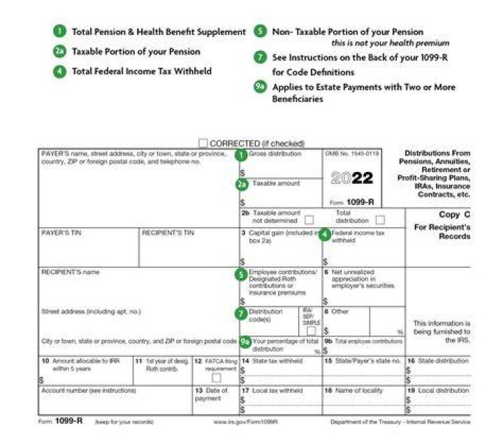 Do I need to attach Form 1099-R?