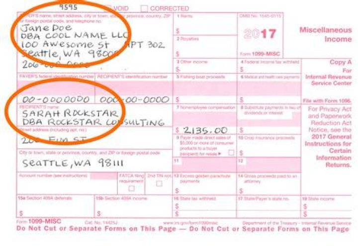 Do I send a 1099 to a florist?