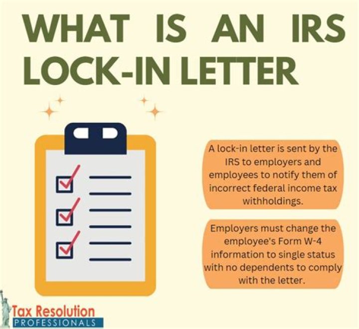Do IRS lock in letters expire?