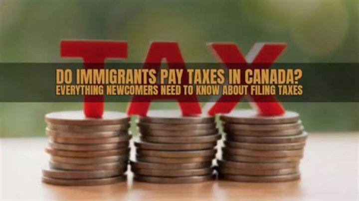 Do permanent residents of Canada have to pay US taxes?