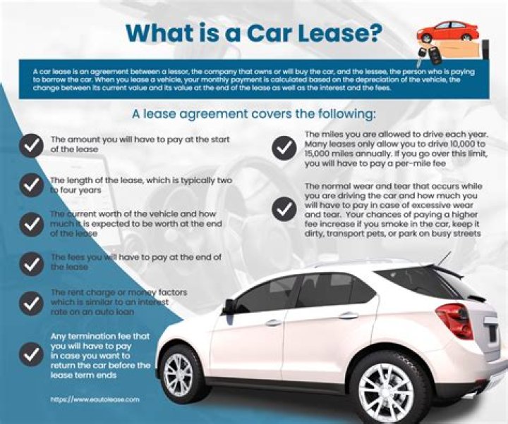 Do you capitalize a leased vehicle?