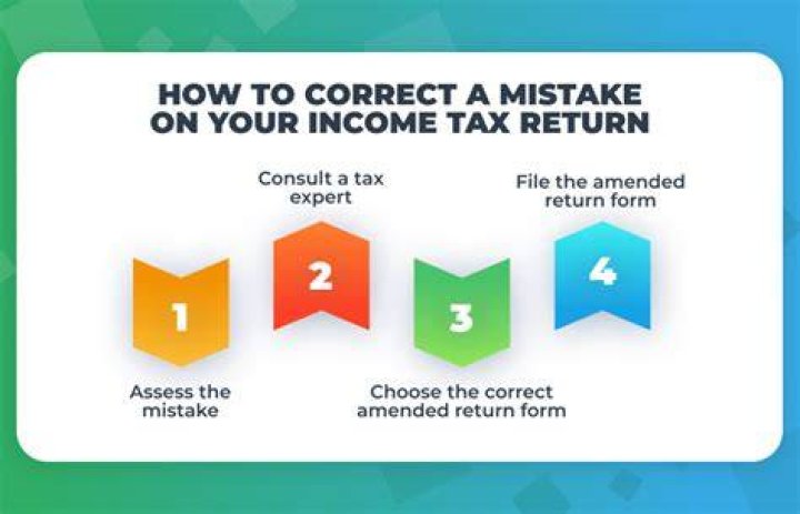 Do you have to amend your tax return if you made a mistake?