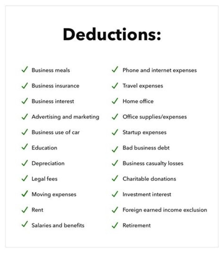 Do you have to ask questions to get tax deductions?