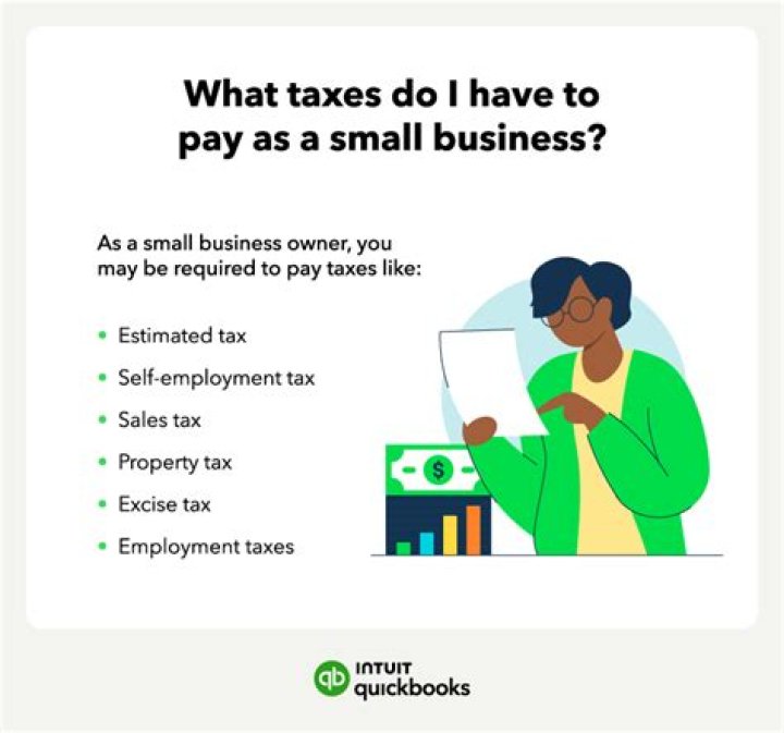 Do you have to file taxes as a business?