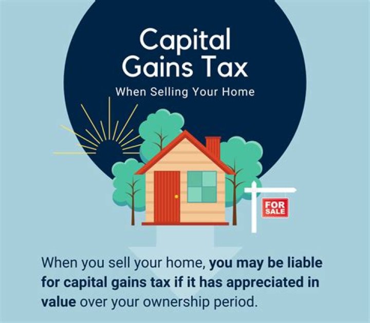 Do you have to pay tax on capital gains when you sell property?