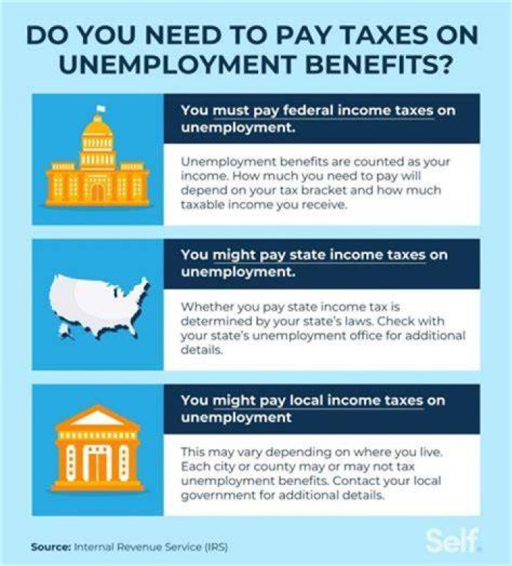 Do you have to pay taxes if someone loans you money?
