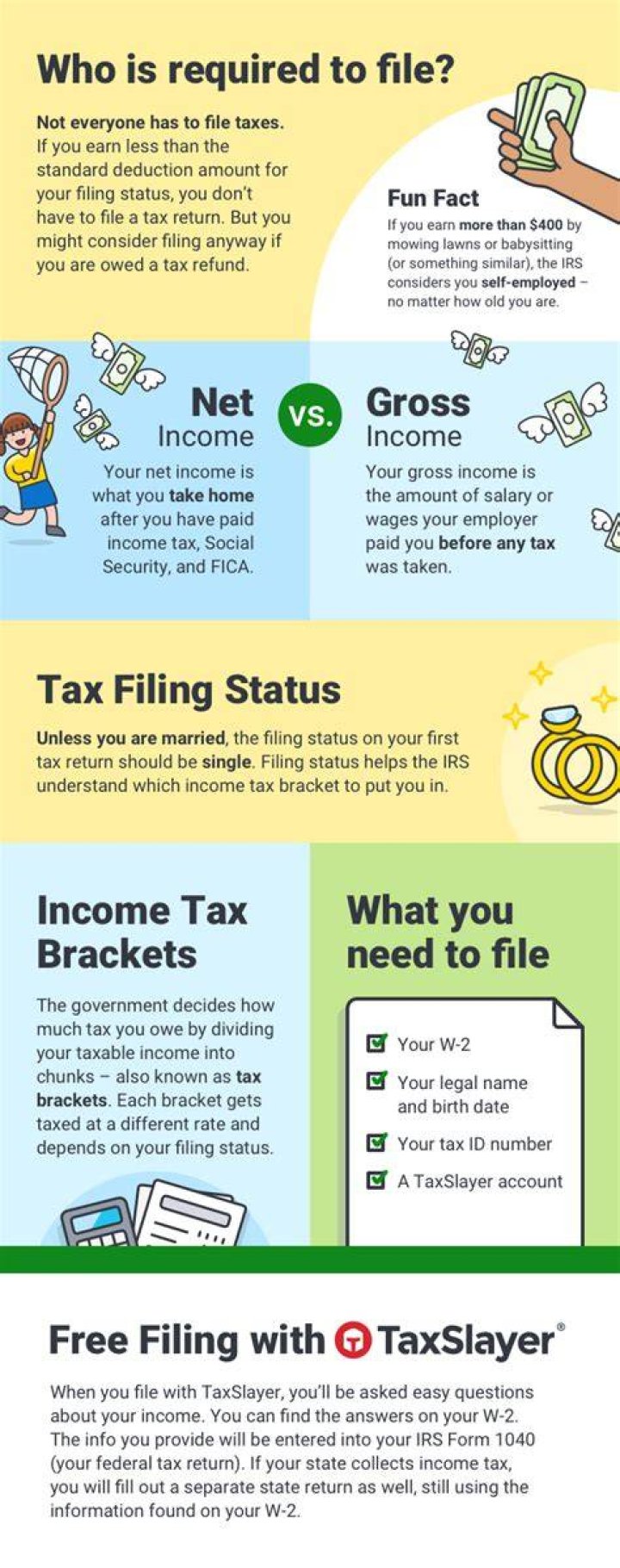 Do you have to pay taxes if you work for your parents?