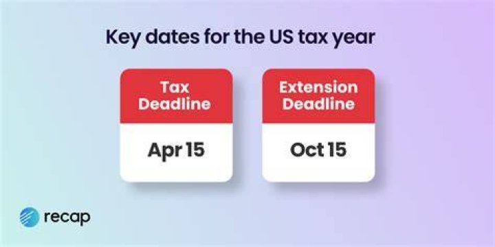 Do you have to pay taxes on April 15th?