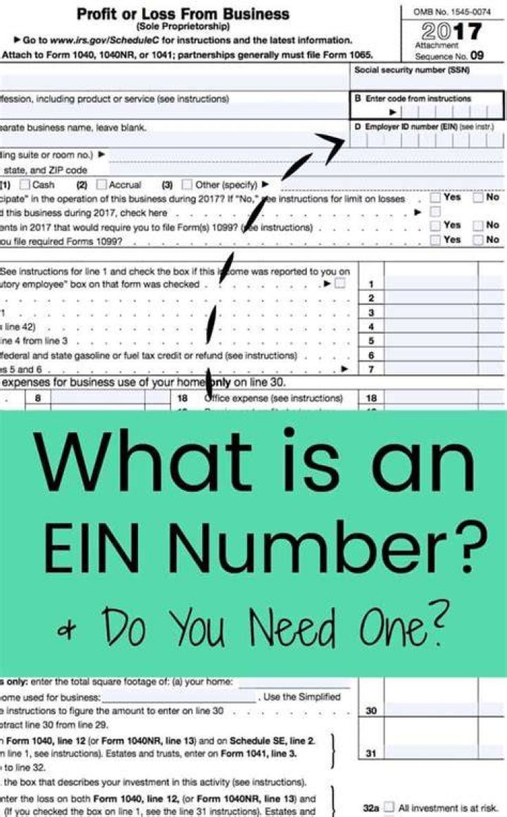 Do you need an EIN for a small business?