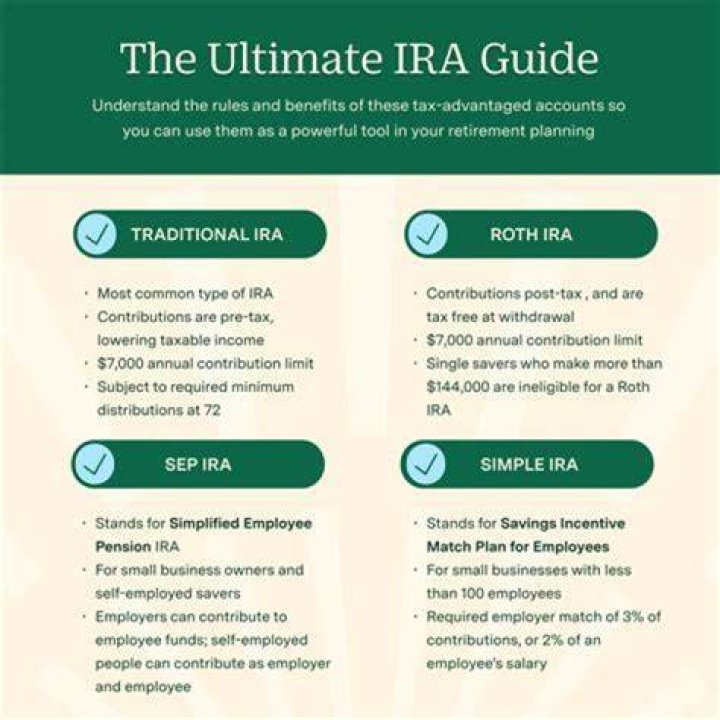Do you pay state taxes on IRA distributions?