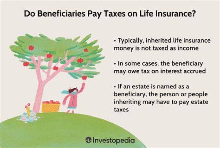 Do you pay taxes on beneficiary money?