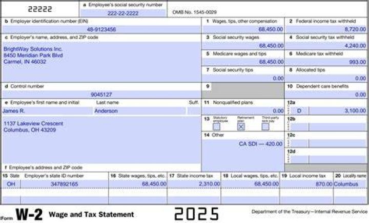 Does a 17 year old get a W-2?