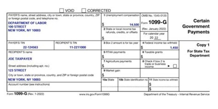 Does an employer provide a 1099?