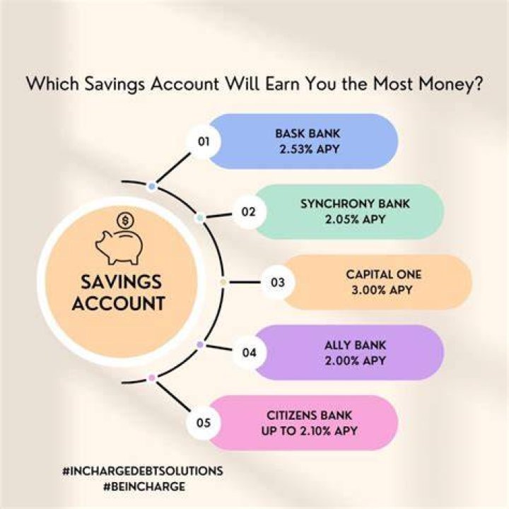 Does it make sense to have 2 savings accounts?