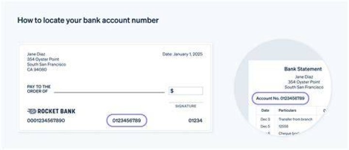Does it matter if someone has your bank account number?