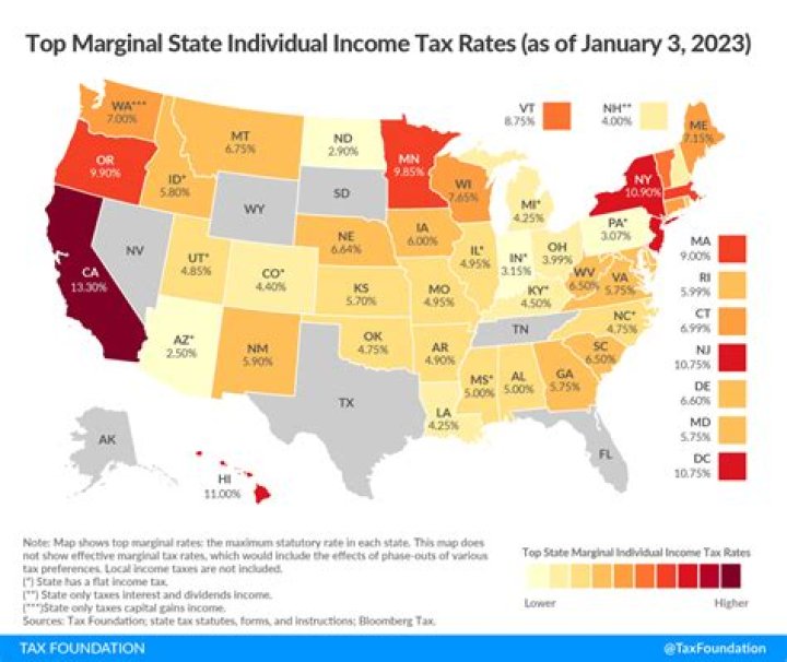 Does Louisiana tax income from other states?