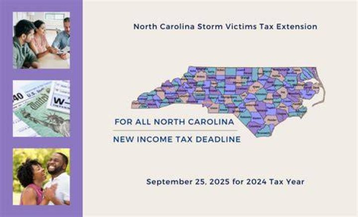 Does North Carolina follow federal extension?