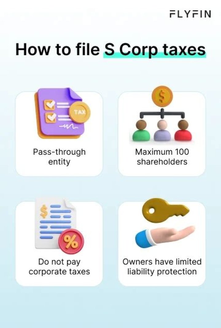 Does S Corp pay unemployment tax?