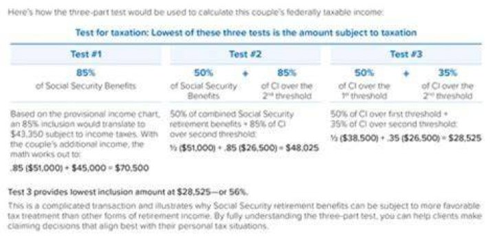Does Social Security count as direct deposit?