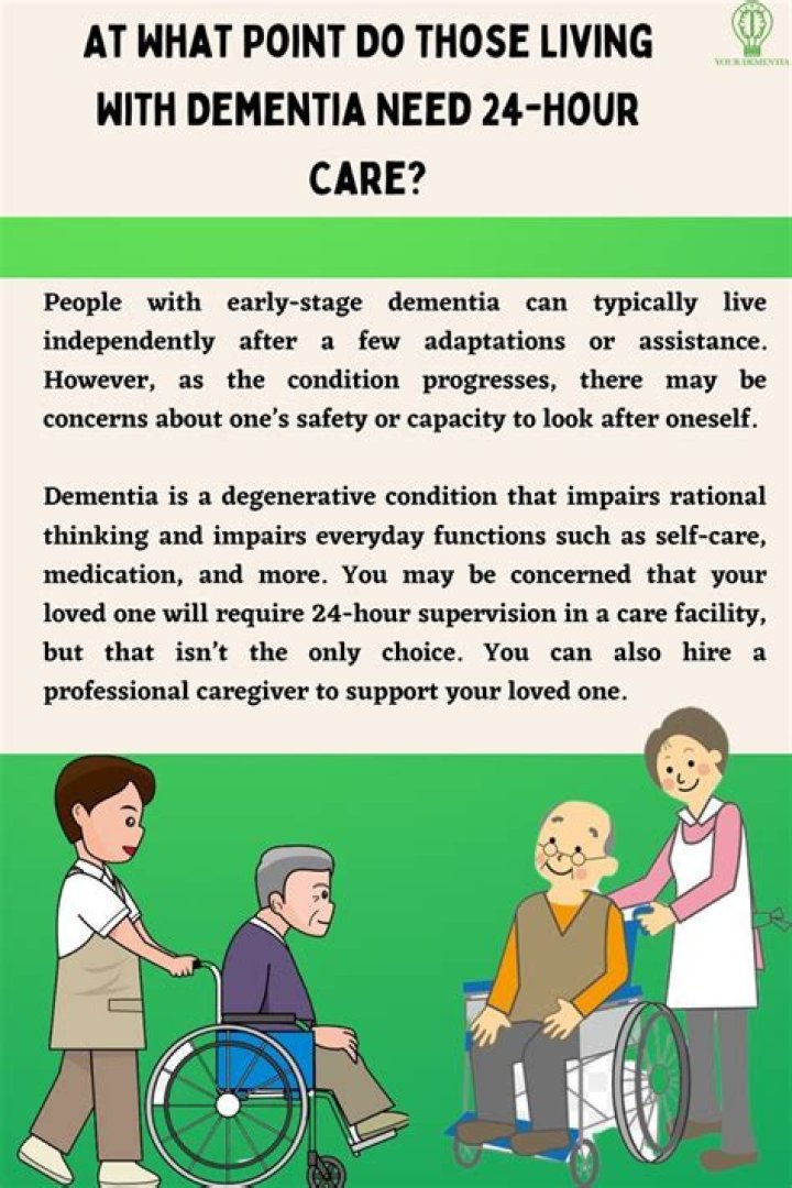 Does someone with dementia need 24 hour care?