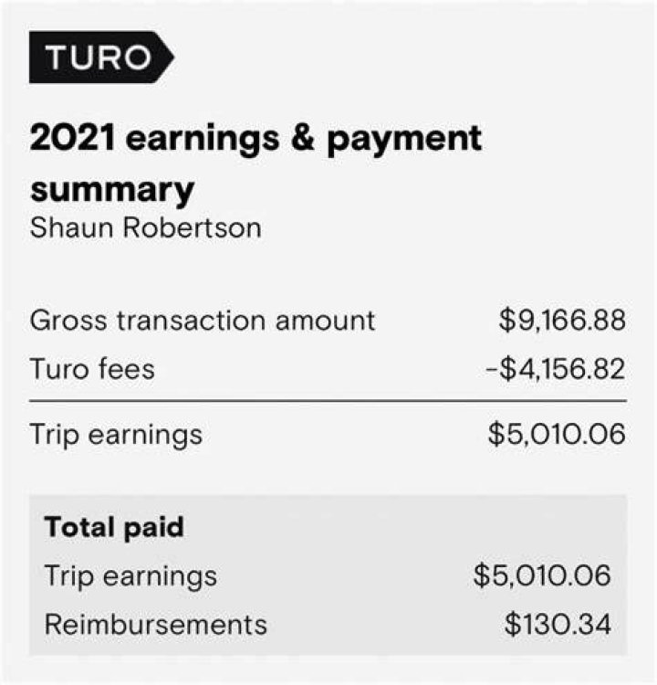 Does Turo report earnings to IRS?