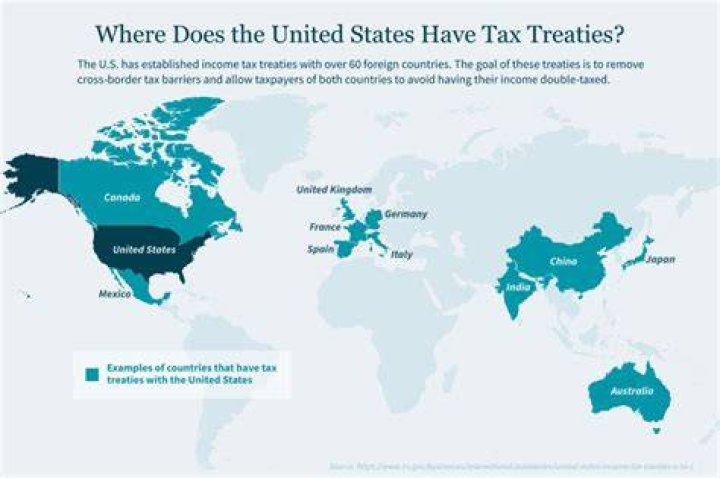 Does USA have a tax treaty with Mexico?