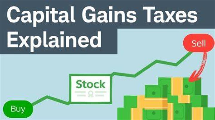 How are capital gains taxed on the sale of land?