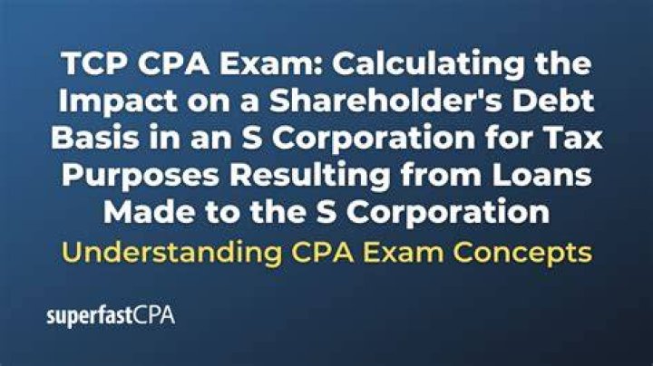 How are loans to S corporation shareholders accounted for?