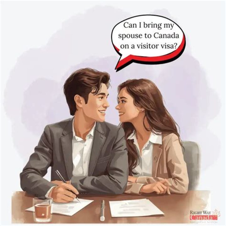 How can I bring my spouse to the US from Canada?