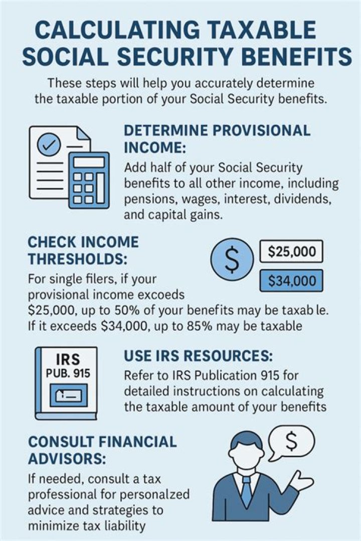 How can I find out if my Social Security benefits are taxable?