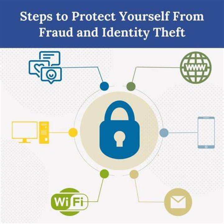 How can I help a victim of fraud?