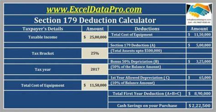 How do I apply for Section 179?
