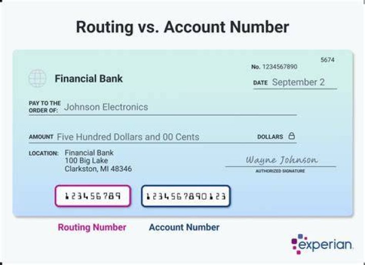 How do I change my routing and account number with the IRS?