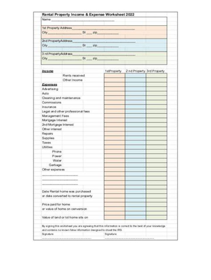How do I claim rental income on my taxes?