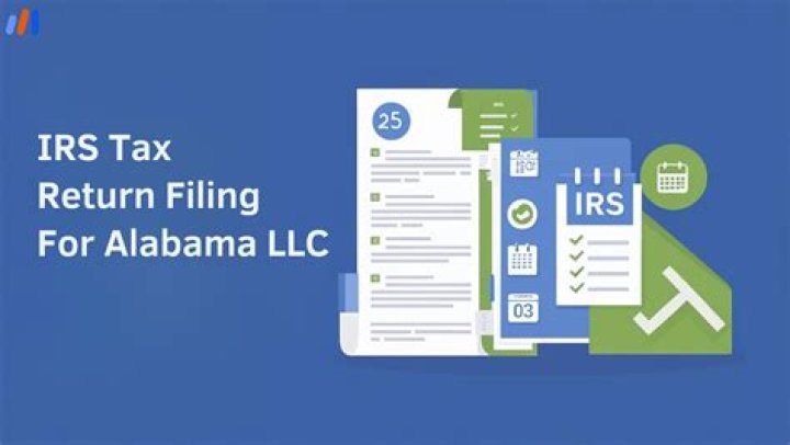 How do I contact the IRS in Alabama?