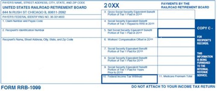 How do I file a RRB 1099-R?