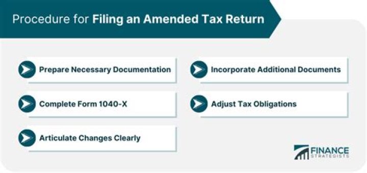 How do I file an amendment to my 2018 tax return?