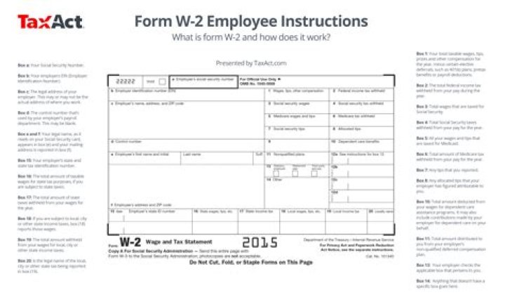 How do I file an employee W-2?