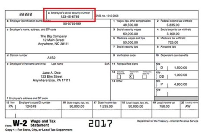 How do I get a tax ID number for an irrevocable trust?