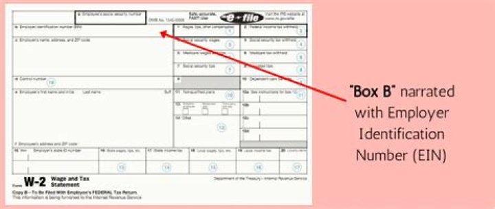 How do I get my W2 from Walmart if I no longer work there?