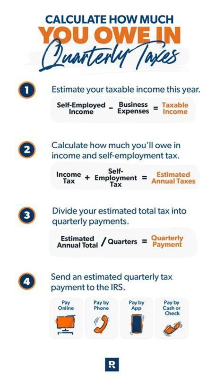 How do I pay my Montana quarterly taxes?