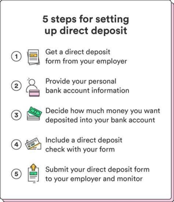How do I provide a direct deposit with stimulus check to the IRS?