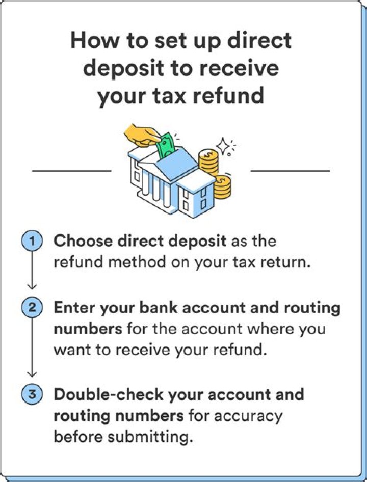 How do I put my direct deposit information in for the IRS?
