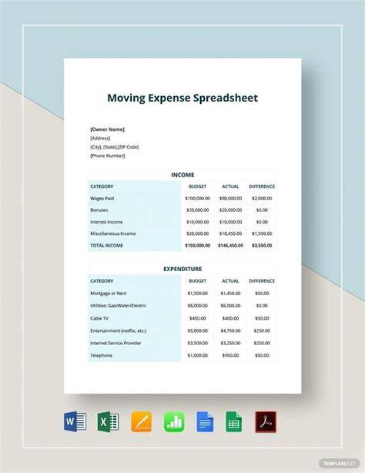 How do I report moving expenses paid by employer?