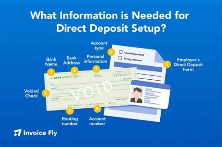 How do I set up direct deposit for my stimulus refund?