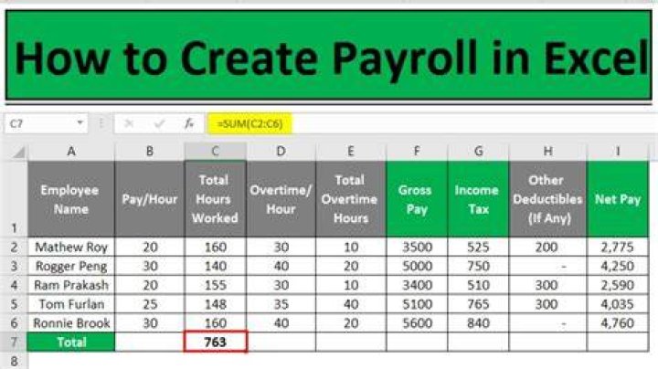 How do I set up payroll for my new employee?