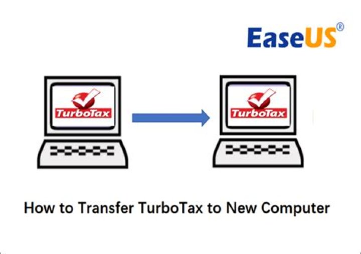 How do I transfer TurboTax from old computer to new computer?