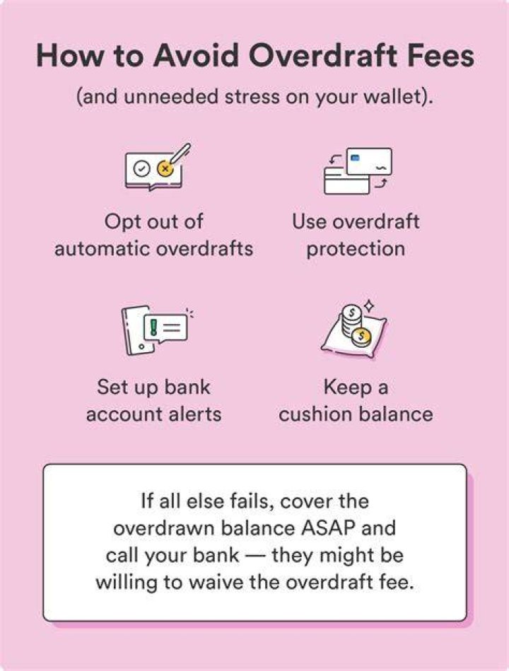 How do you avoid lender fees?