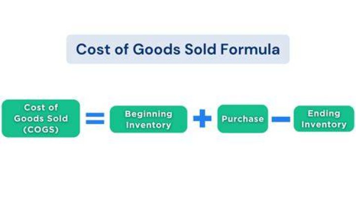 How do you calculate cost of goods sold on taxes?