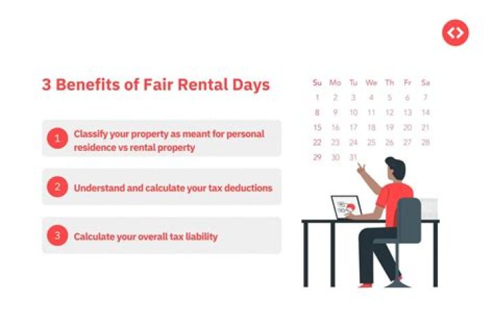 How do you calculate fair rental days?